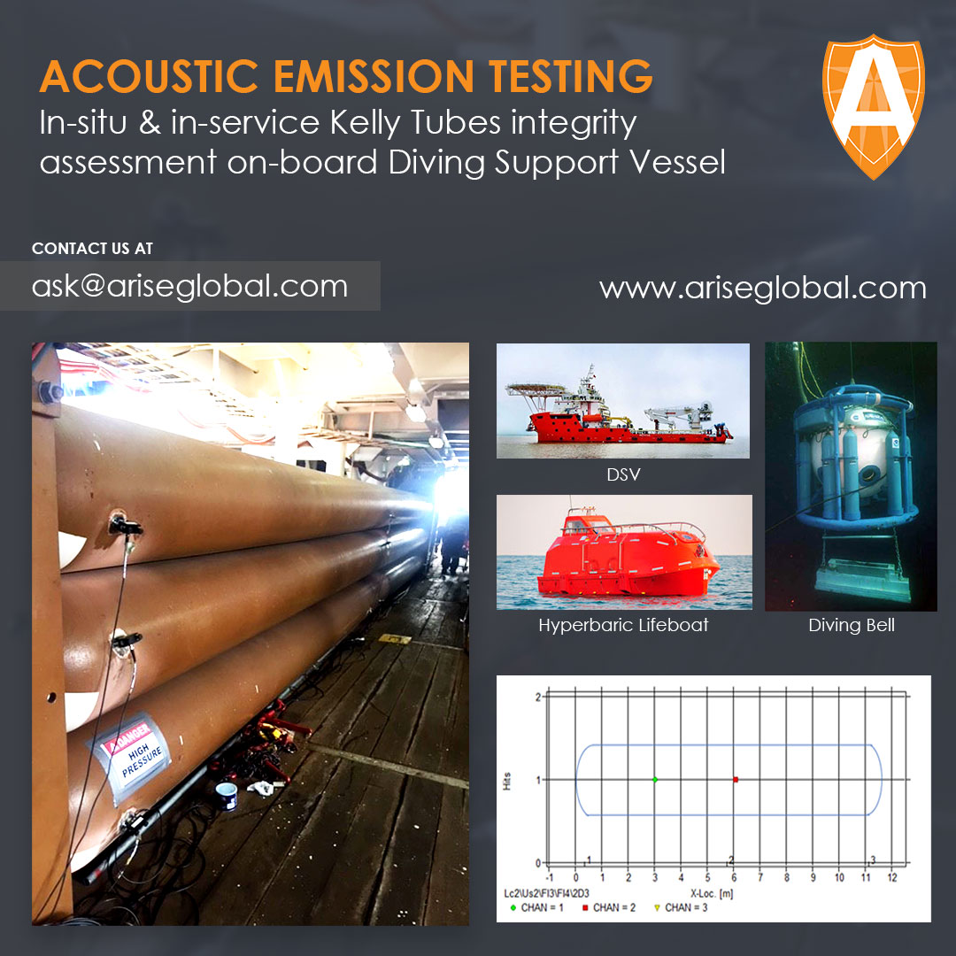 03-Acoustoc-Emission-Kelly-Tubes