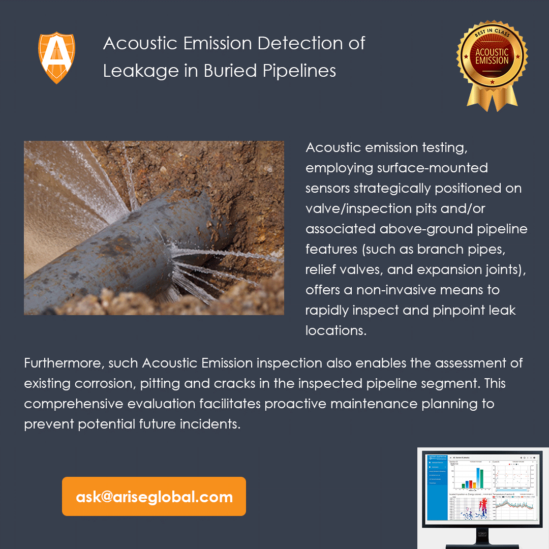 20a-Acoustic-Emission-Detection-of-Leakage-in-Buried-Pipelines-2