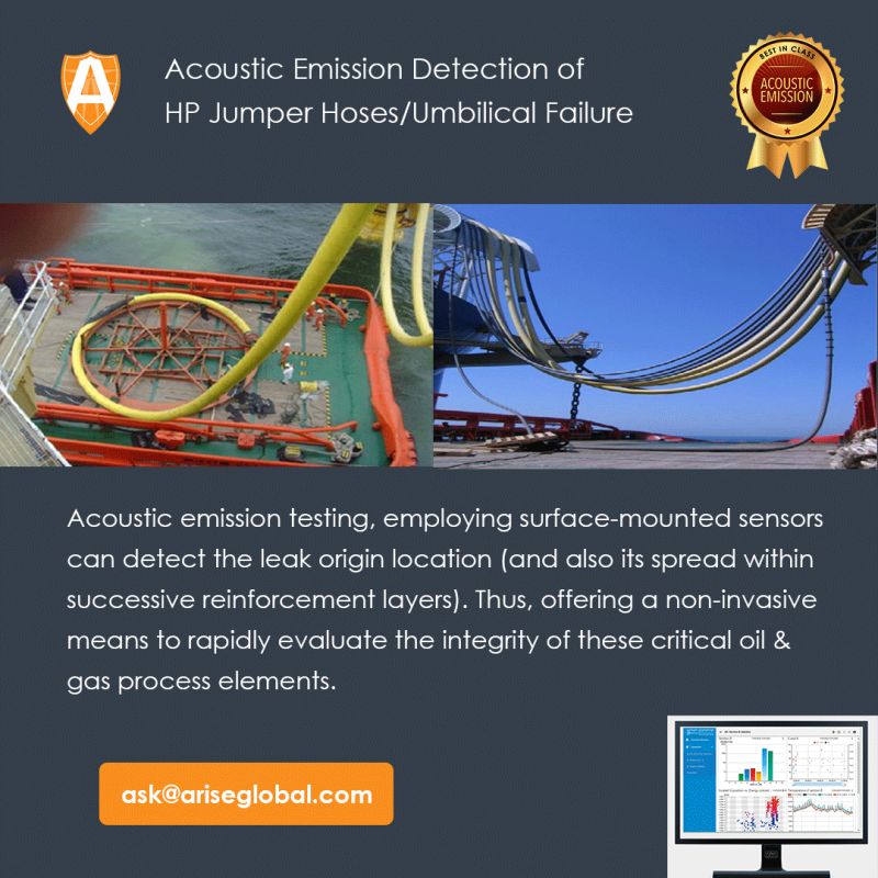 21-Acoustic-Emission-Detection-of-HP-Jumper-Hoses-Ubilical-FAilure