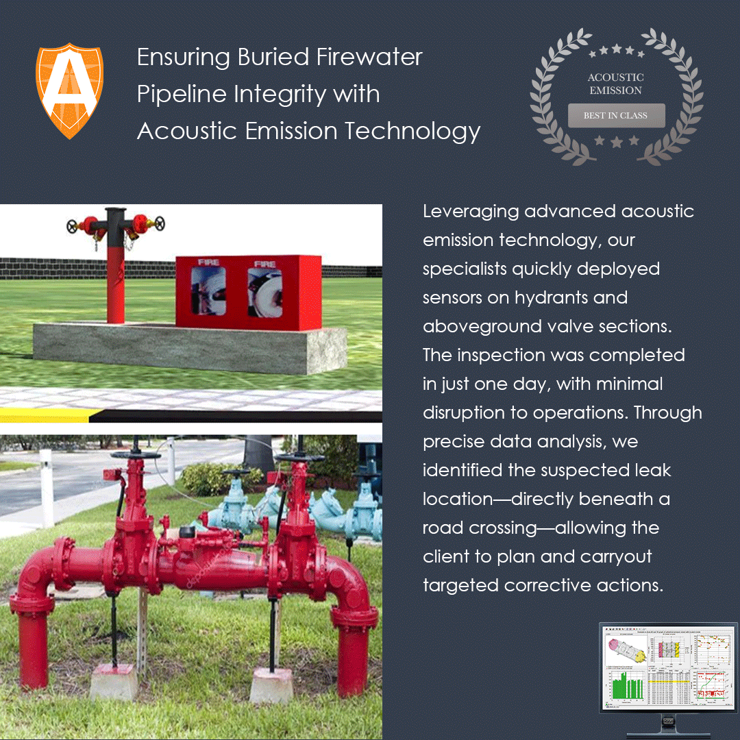 54-Acoustic-Emission-Inspection-of-In-service-HP-Jumper-hoseUmbilicals-1