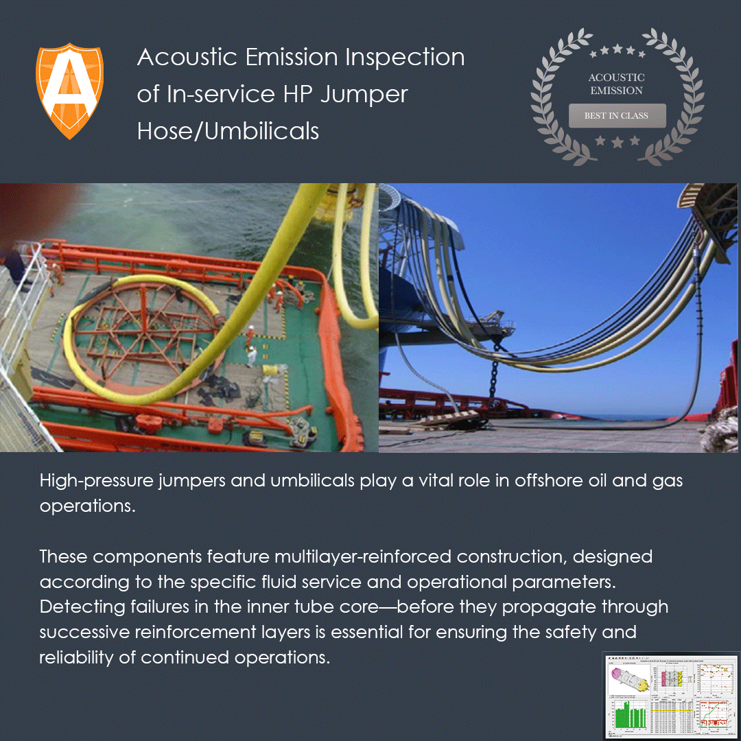 54-Acoustic-Emission-Inspection-of-In-service-HP-Jumper-hoseUmbilicals-2